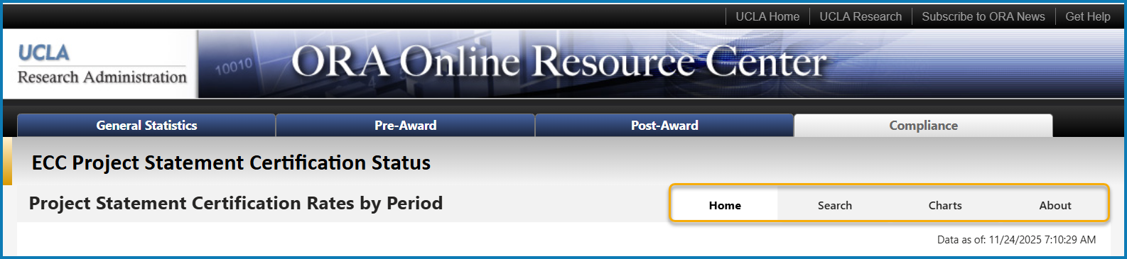 Screenshot of four tabs: Home, Search, Charts, and About